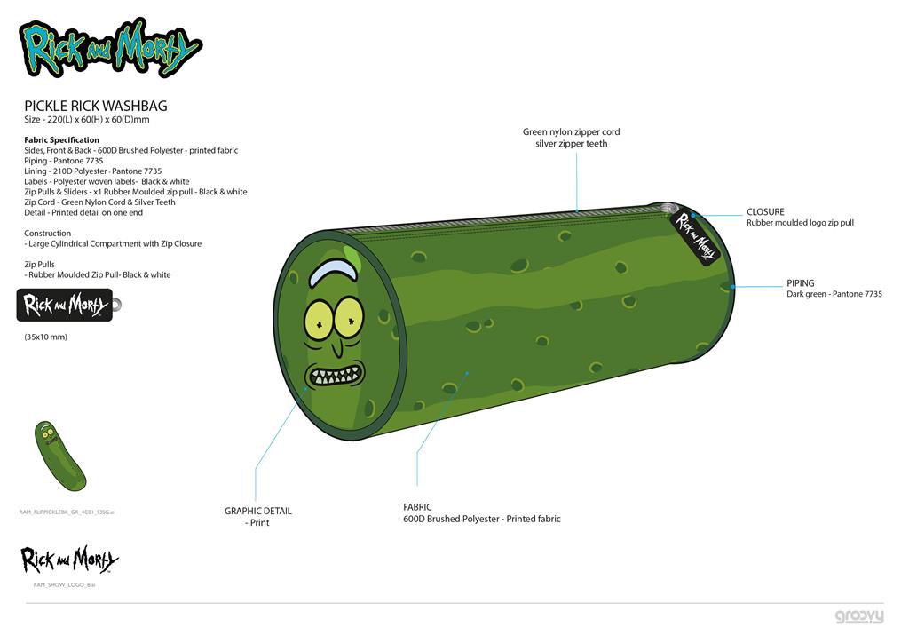 Rick and Morty: Pickle Rick - Travel Wash Bag