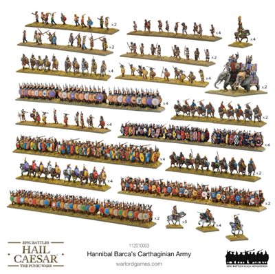 Hail Caesar Epic Battles: Hannibal Barcas Carthaginian Army - EN