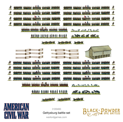 Black Powder Epic Battles - American Civil War Gettysburg Battle Set - EN