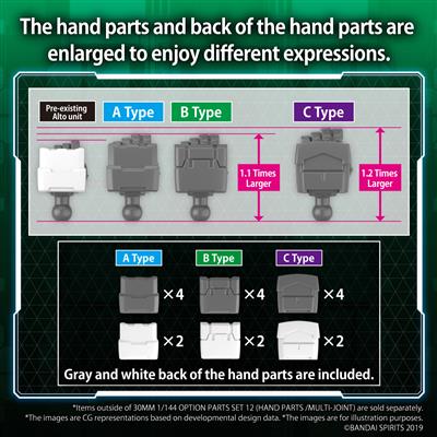 30MM 1/144 Option Parts Set 12 (Hand Parts /Multi-Joint)